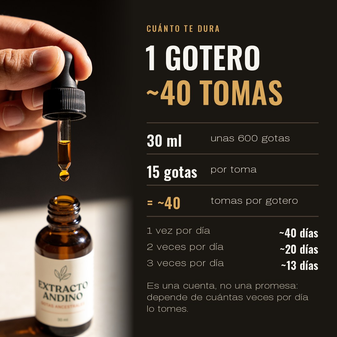 Cuánto dura: 30 ml, unas 600 gotas, unas 40 tomas de 15 gotas por gotero