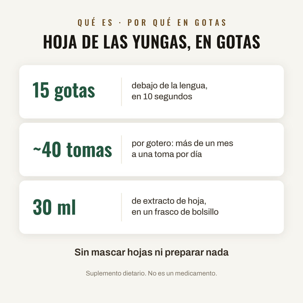Qué es: hoja de las Yungas en gotas. 15 gotas debajo de la lengua en 10 segundos, unas 40 tomas por gotero, 30 ml de extracto de hoja