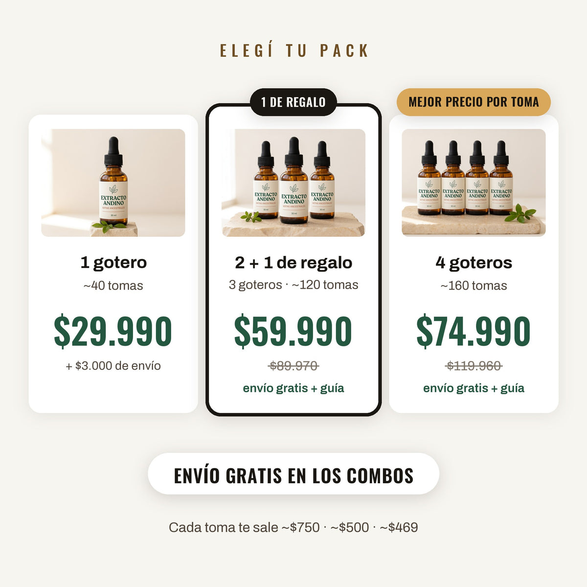 Elegí tu pack: 1 gotero, 2 + 1 de regalo o 4 goteros, con envío gratis en los combos