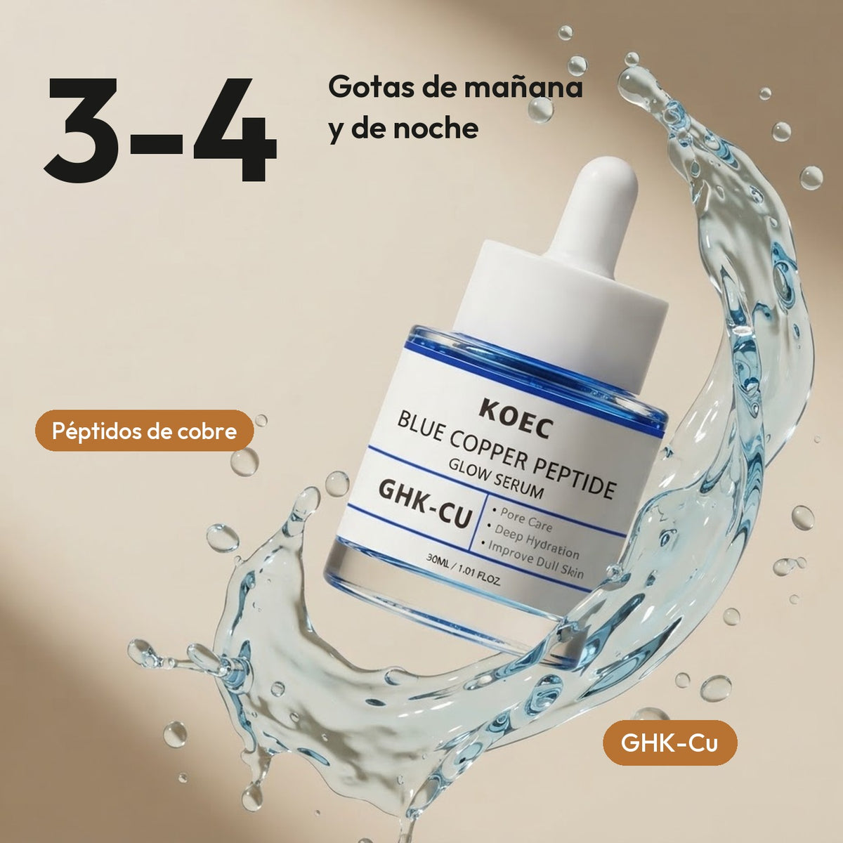 3-4 gotas de mañana y de noche: péptidos de cobre GHK-Cu