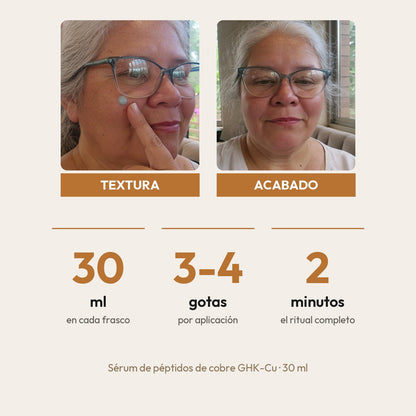 Textura y acabado de KORE: 30 ml, 3-4 gotas, 2 minutos